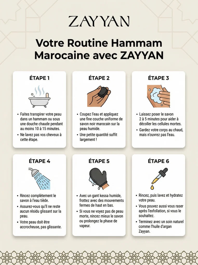 Savon noir pour le corps - gommage doux & hydratant