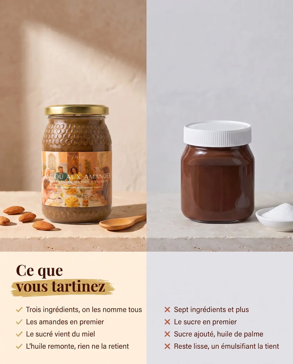 Comparatif : l'amlou Zayyan à trois ingrédients contre une pâte à tartiner au chocolat classique