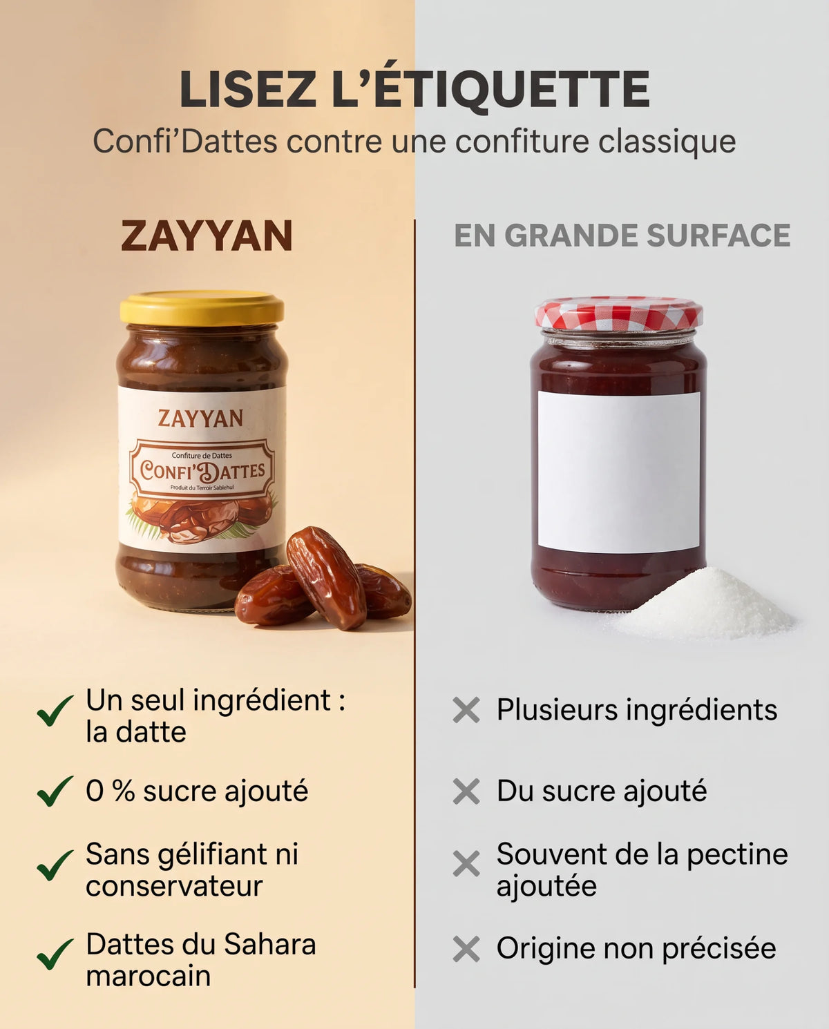 Comparatif : Confi'Dattes Zayyan à un seul ingrédient contre une confiture classique avec sucre ajouté