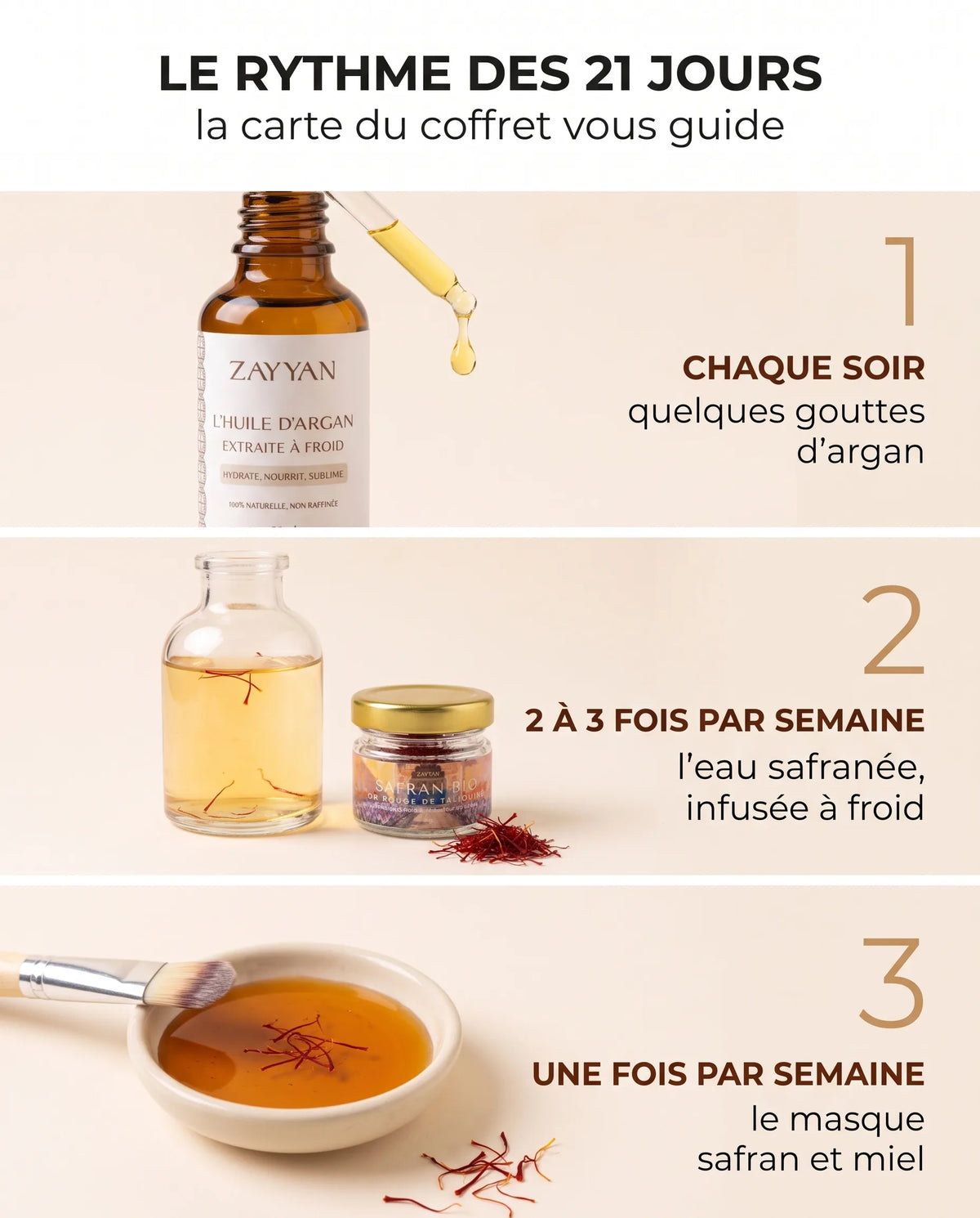 Le rythme de la cure : l'huile d'argan chaque soir, l'eau safranée deux à trois fois par semaine, le masque safran et miel