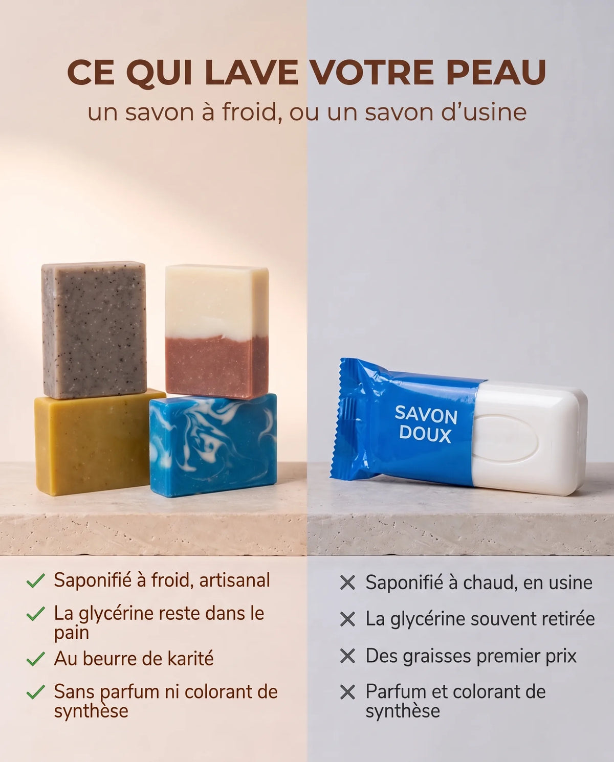 Savon à froid Zayyan comparé à un savon industriel