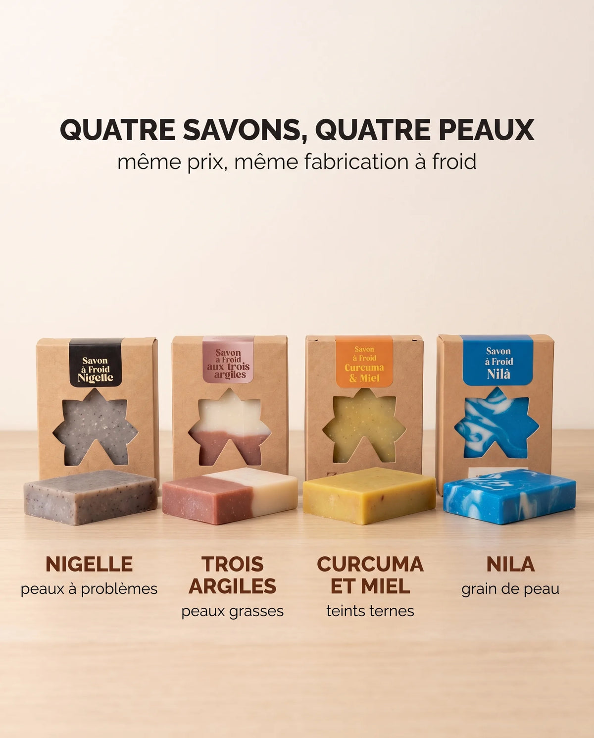 Quel savon à froid Zayyan pour quelle peau : nigelle, trois argiles, curcuma et miel, Nila